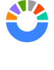 Riyadh season logo